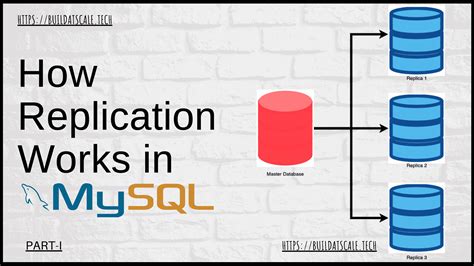 change replication mysql examples.